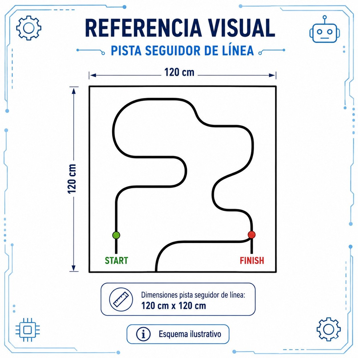 Referencia visual de pista para robot seguidor de línea